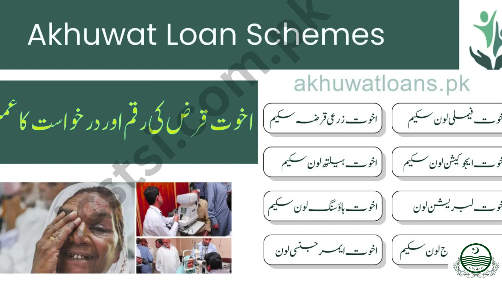 Akhuwat Foundation Loan