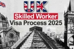 UK Skilled Worker Visa