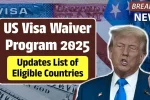 US Visa Waiver Program