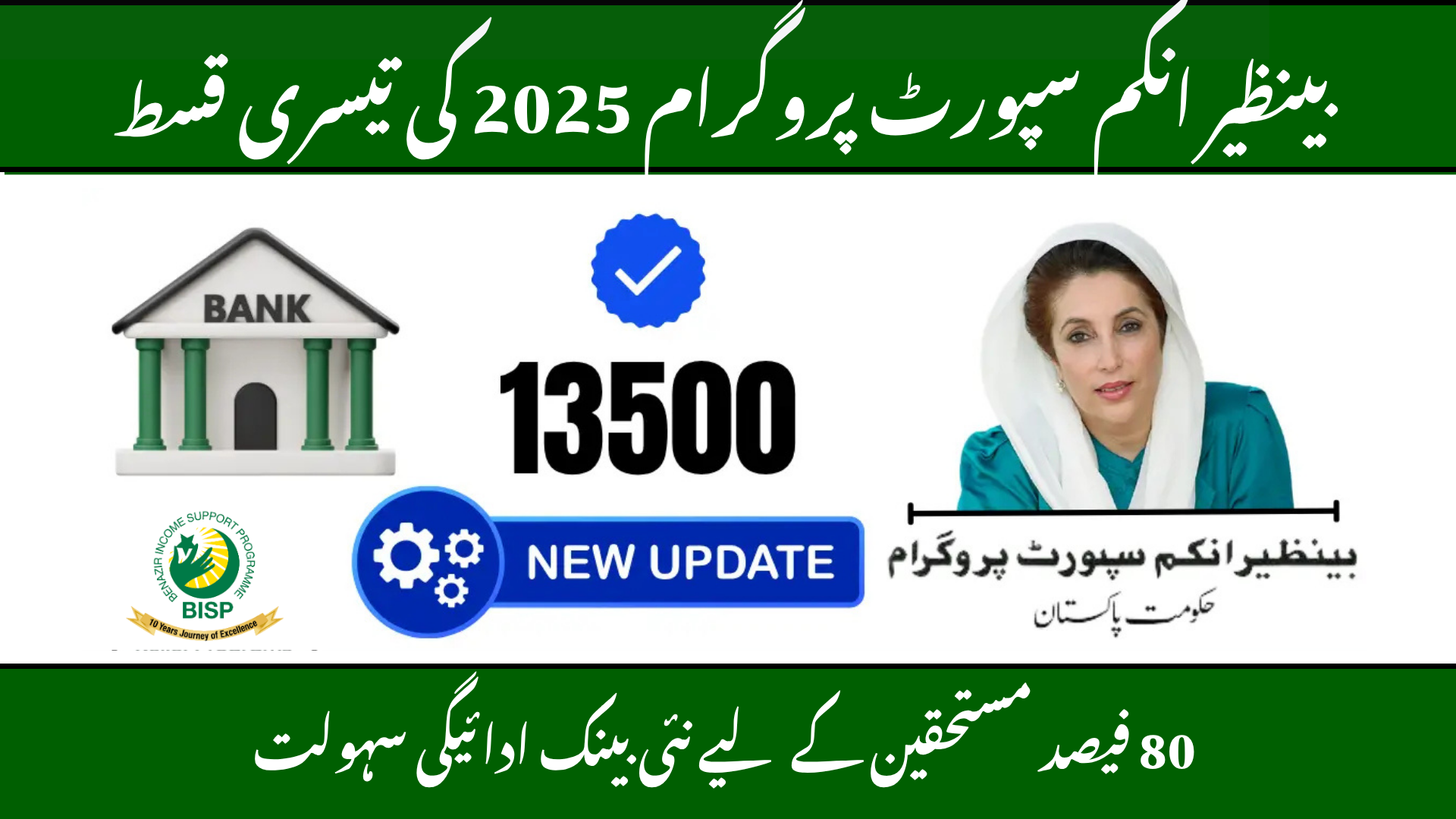 BISP 2025 Third Installment Update