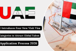 UAE Introduces Four New Visit Visa Categories to Attract Global Talent